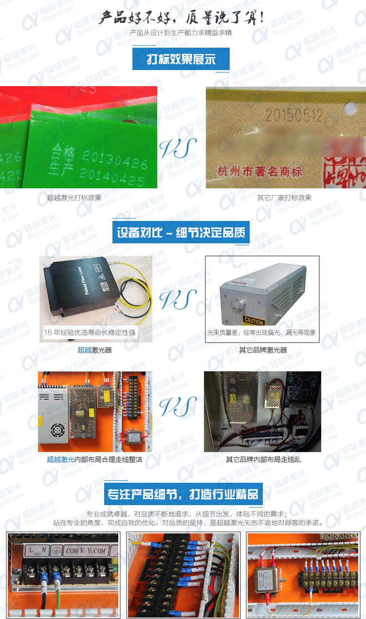 50W二氧化碳CO2激光打標(biāo)機(jī)質(zhì)量對(duì)比