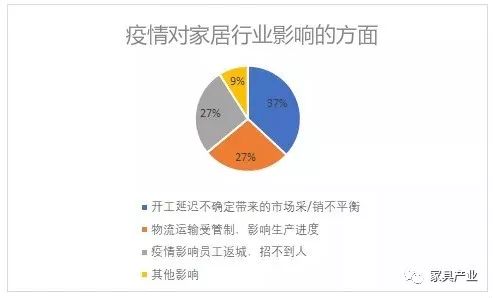 隱藏在企業(yè) “開(kāi)工難” 背后的細(xì)節(jié)和真相！